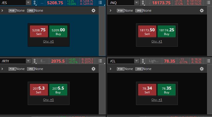 Orders Marketsfn