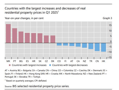 bis_housing_graph_resized