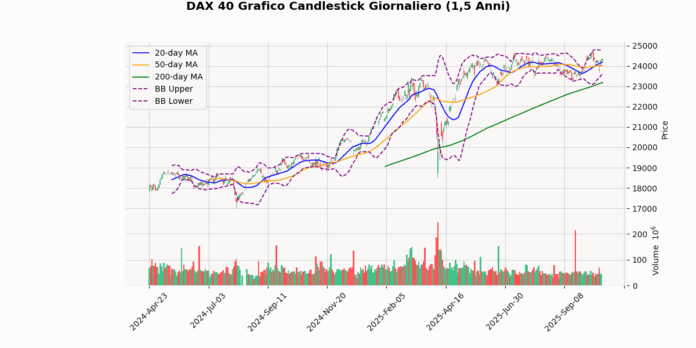 DAX_40_8801b1ae.png