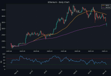Crypto: Ethereum drops -4.92% – Market Pulse