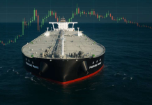 Energy Update: Natural Gas Advances 1.10%